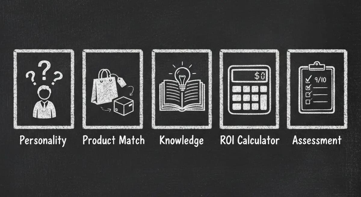 Chalkboard illustration showing 5 types of lead generation quizzes: Personality, Product Recommendation, Knowledge Assessment, ROI Calculator, and Scored Assessment