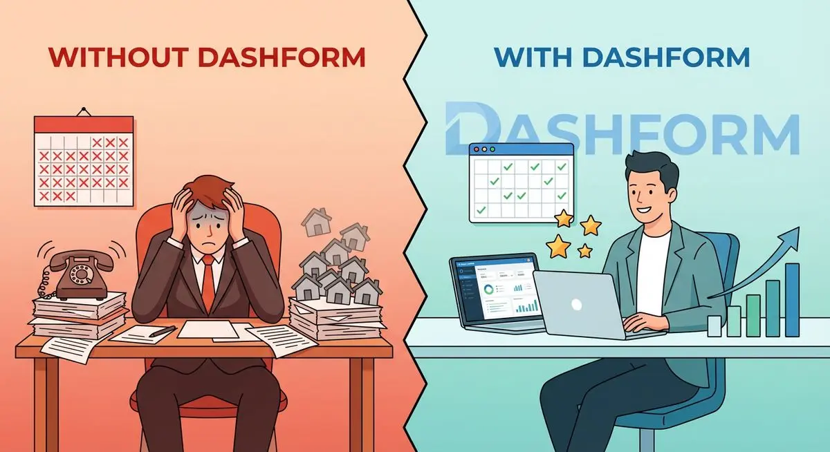 Before and after comparison: real estate agent overwhelmed with unqualified leads versus using Dashform with only qualified leads on calendar