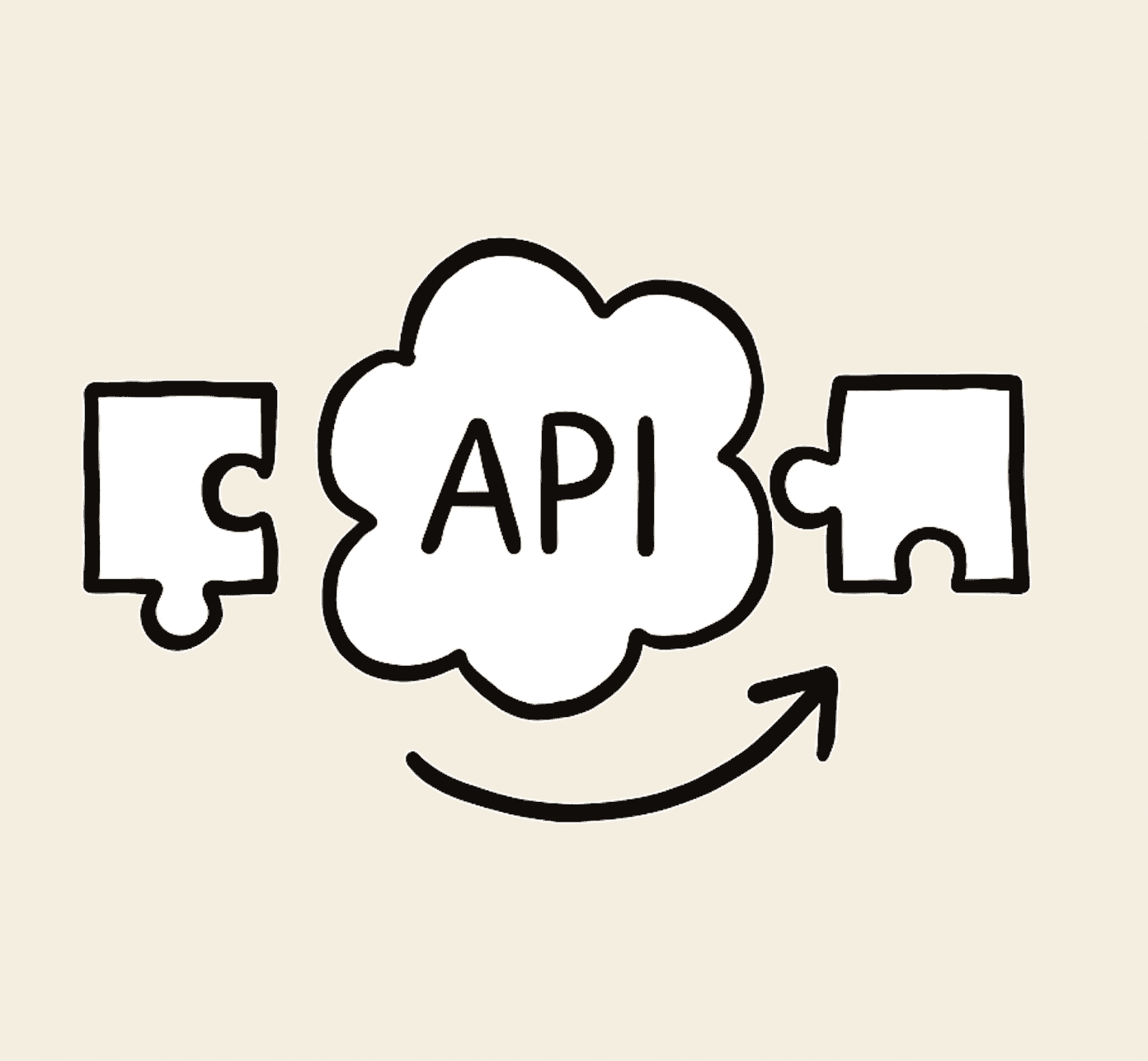 API