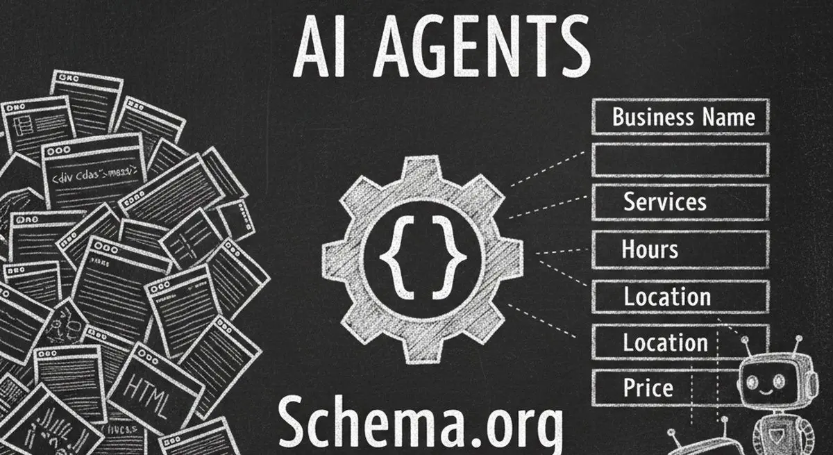 Chalkboard illustration showing Schema.org connecting AI agents to structured business information