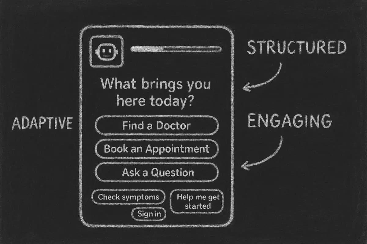 AI-powered conversational form showing one question at a time in a chat-like interface with smart suggestions