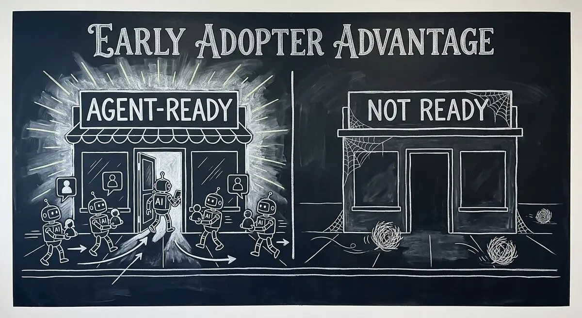 Two businesses side by side: agent-ready business glowing with AI agent customers versus not-ready business dark and empty