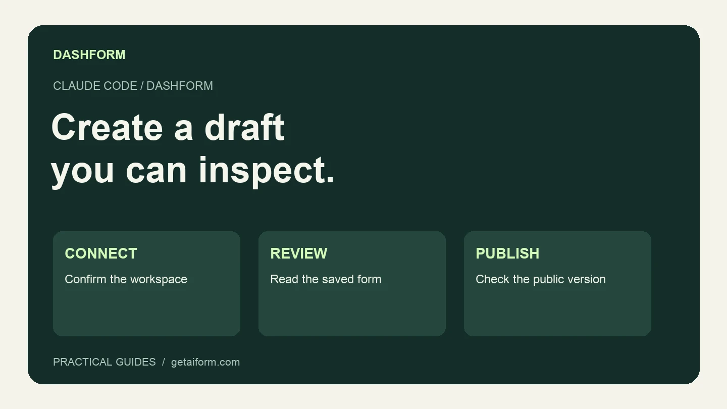 Claude Code and Dashform workflow: connect, draft, inspect, publish, verify