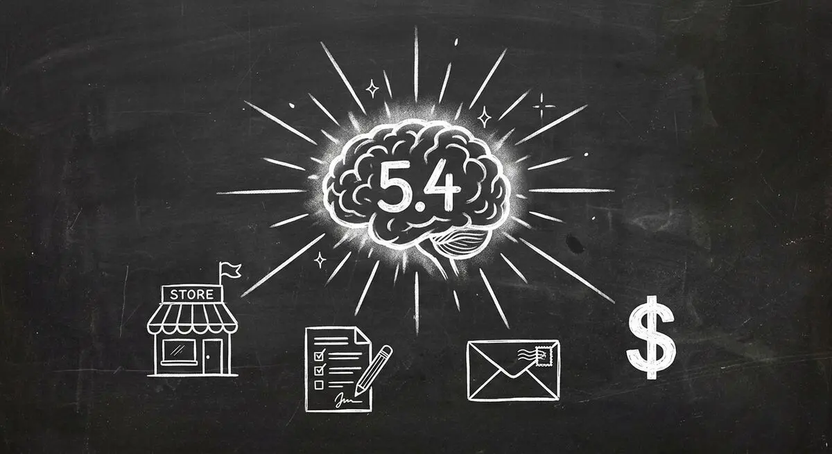 GPT-5.4 small business lead generation automation concept with AI-powered forms and workflow